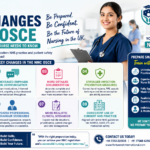 OSCE Preparation Timeline: A 30-Day Study Plan for International Nurses