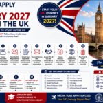 Top Universities in the UK for January 2027 Intake: A Complete Guide for International Students