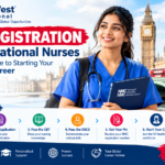 NHS Practice Nurse Vacancy in London: Golborne Medical Centre 2026