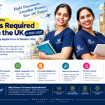 How to Write an ATS-Friendly SOP for UK Universities: Complete Guide for International Students